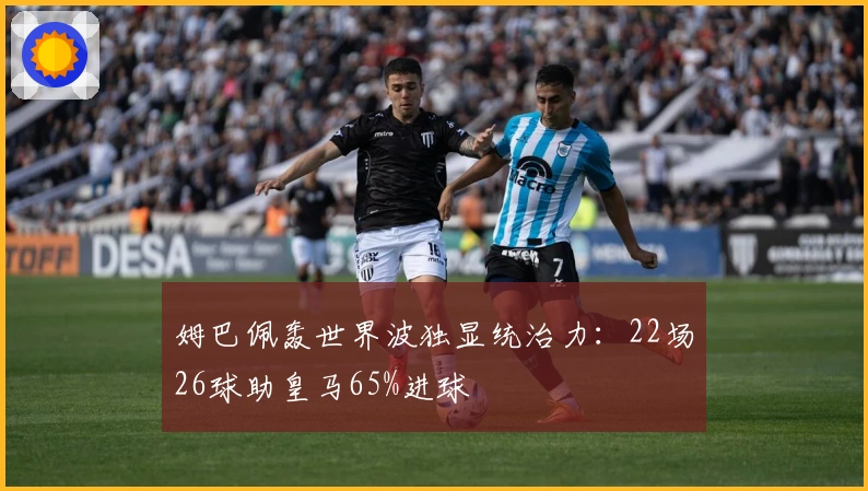 姆巴佩轰世界波独显统治力：22场26球助皇马65%进球