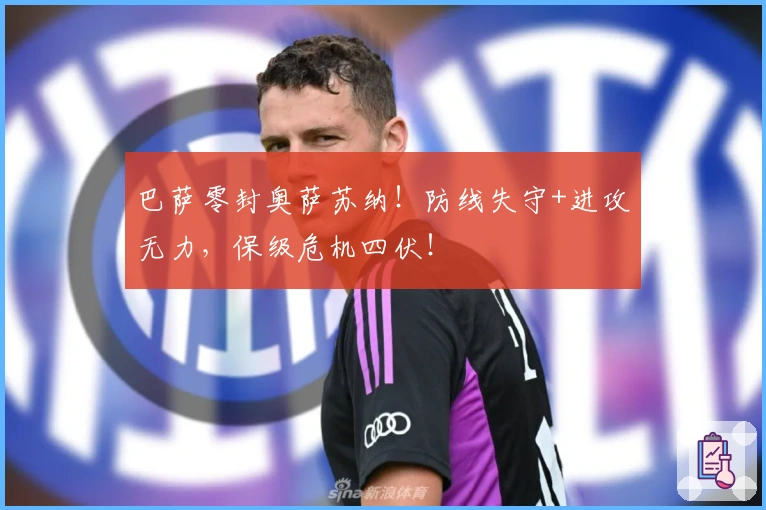 巴萨零封奥萨苏纳！防线失守+进攻无力，保级危机四伏！